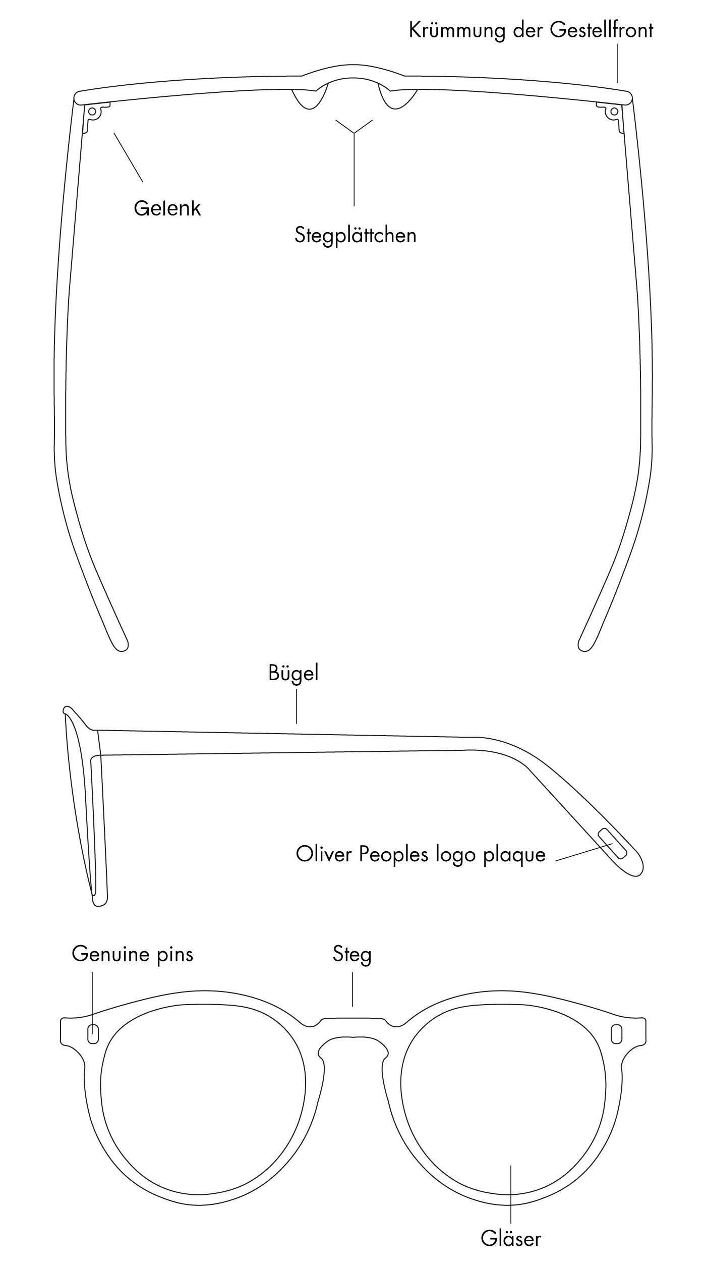 Size Guide DE