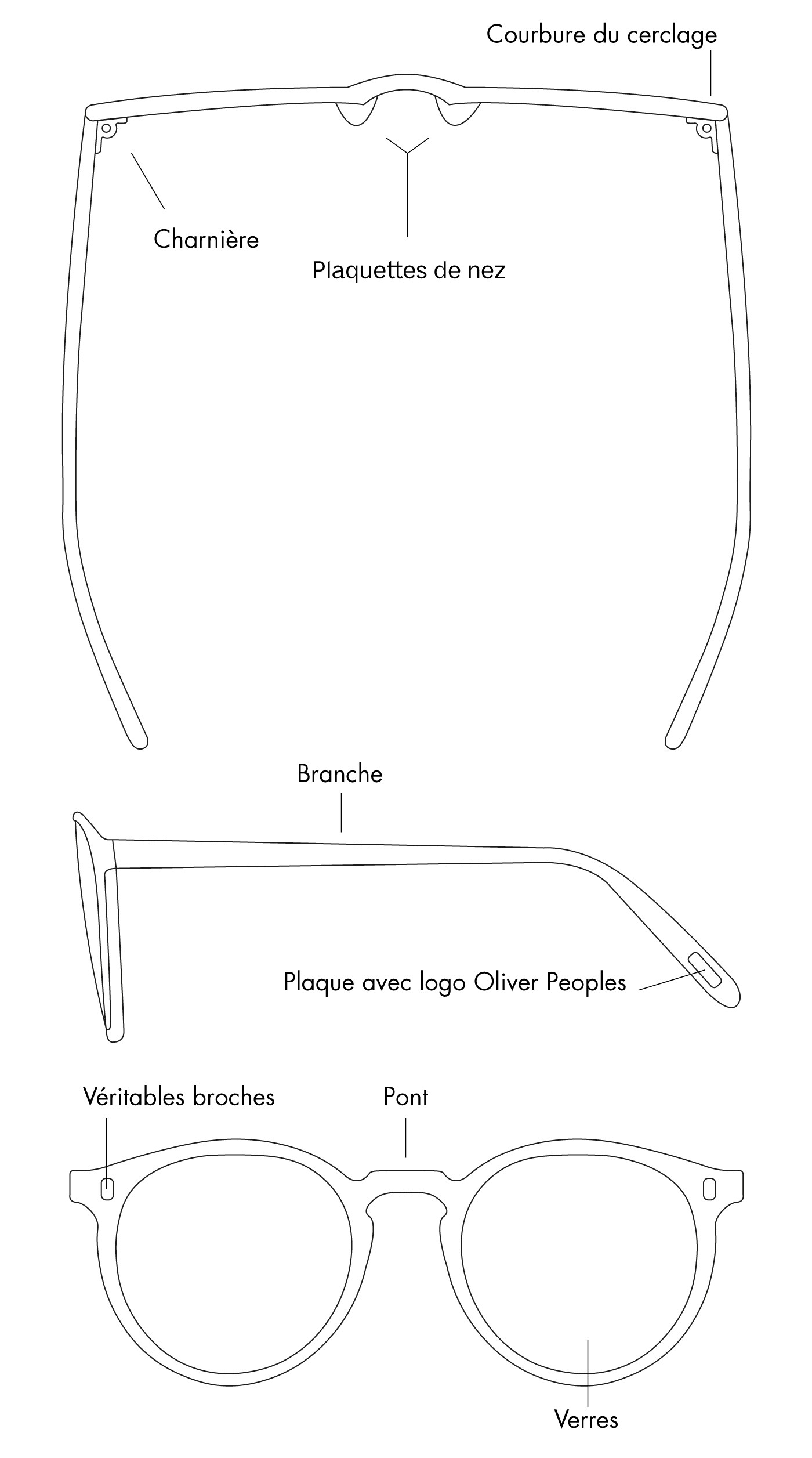 Size Guide FR