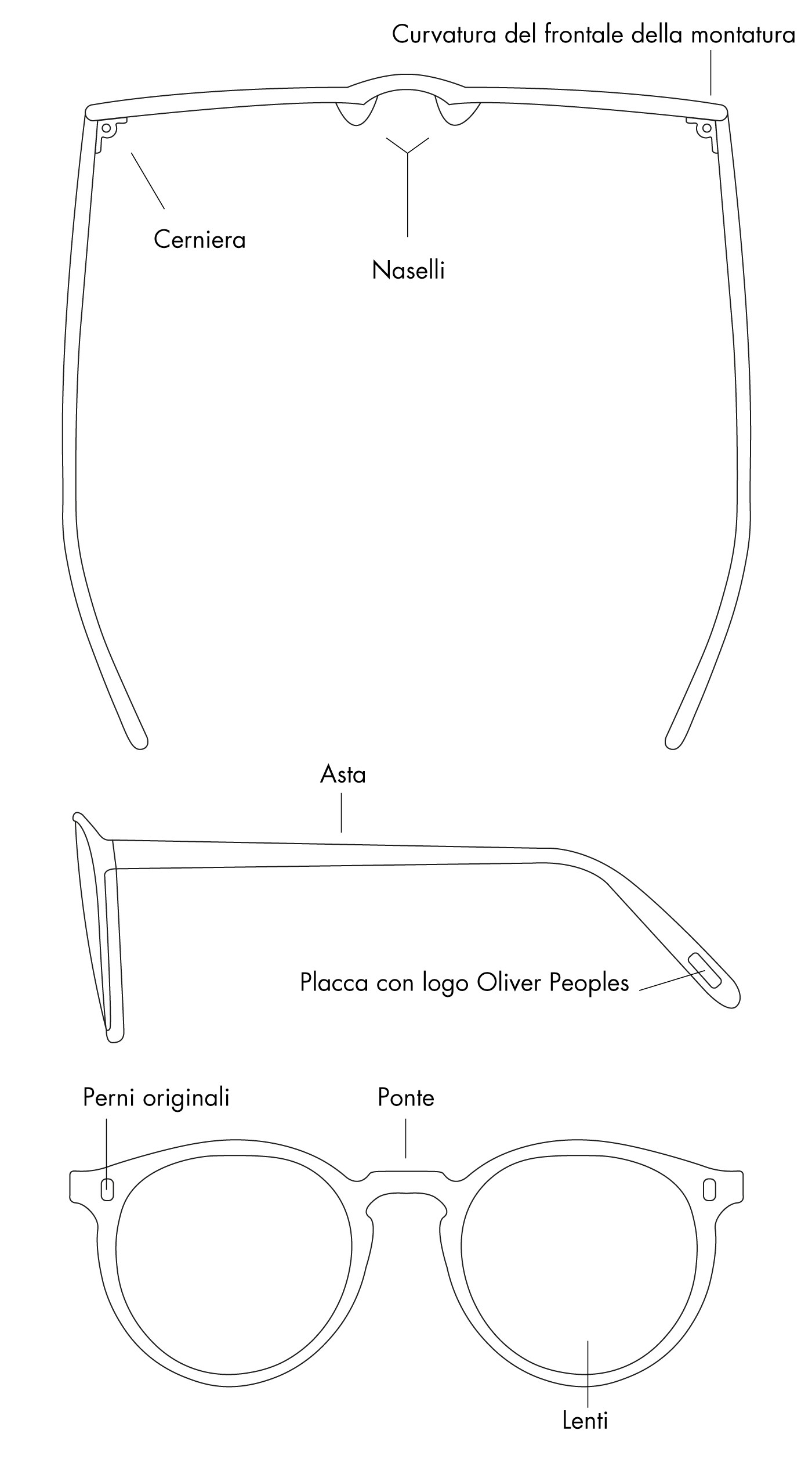 Size Guide IT